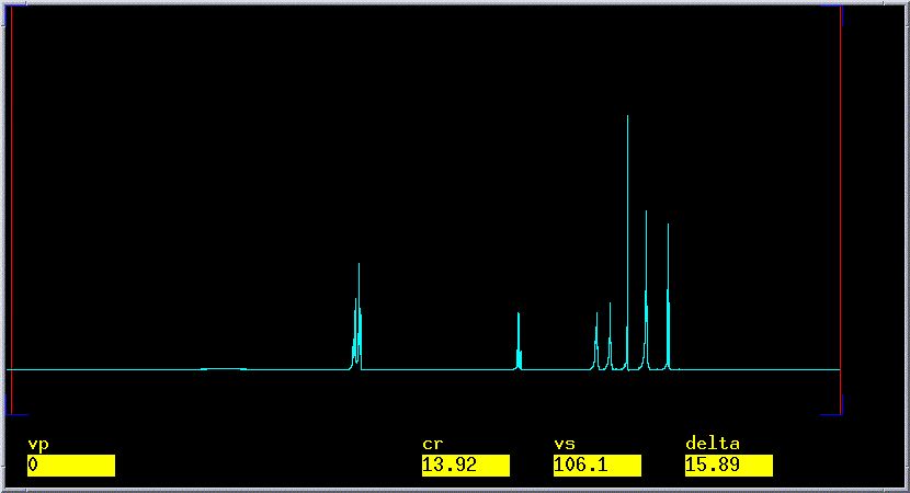 image of the NMR spectrum after applying automatic phasing